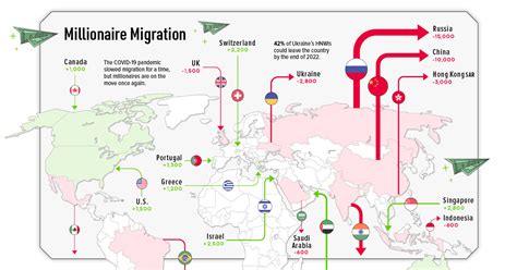 Mapping The Migration Of The Worlds Millionaires