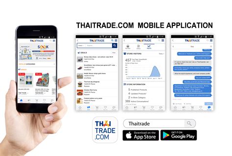 แอปพลิเคชัน Thaitrade.com หนุนศักยภาพ อี-คอมเมิร์ซไทย