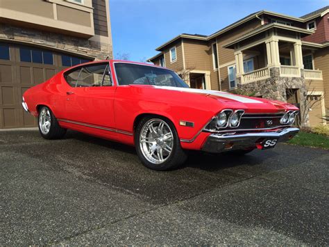 Tire size for 68 chevelle - Chevelle Tech