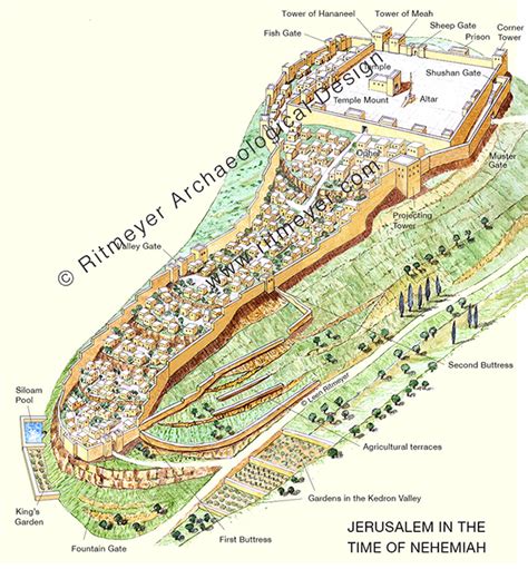 Nehemiah Jerusalem Wall Map
