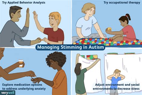 Stimming In Autism Behaviors Causes Management