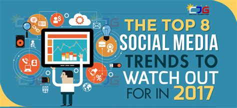 The Top 8 Social Media Marketing Trends In 2017 Infographic Business 2 Community
