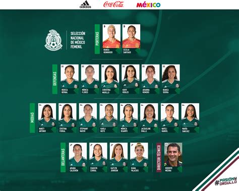Fútbol Femenil: Lista la convocatoria de la Selección ...