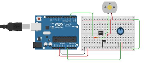 Pwm Arduino Septiembre 2023