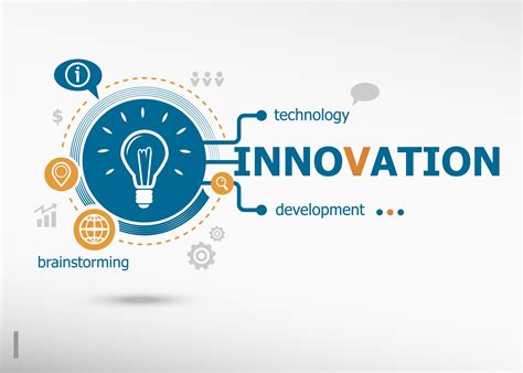 Innovative Solutions 445 Strategies
