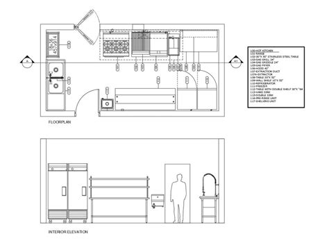 Small Commercial Kitchen Layout Floor Plan 0508201 Inox Kitchen Design