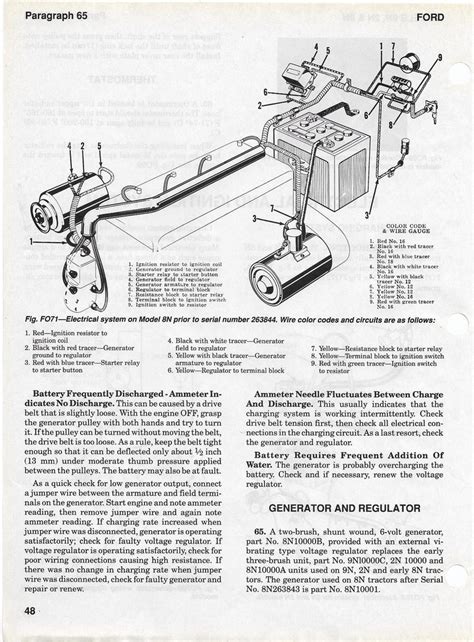 Ford 8n Front Mount Distributor Wiring Diagram