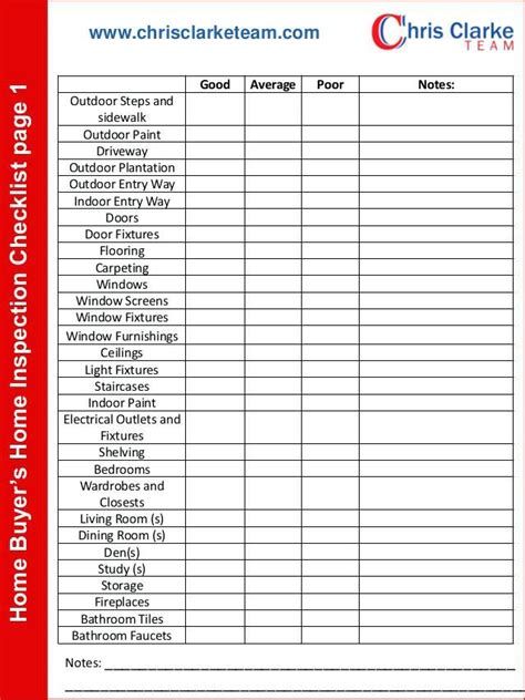 Buyer Home Inspection Checklist Pdf 20 Printable Home Inspection
