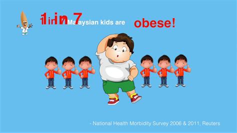 Childhood obesity is rapidly rising in many developing countries such as bangladesh; Malaysian kids suffered obesity & chronic constipation ...