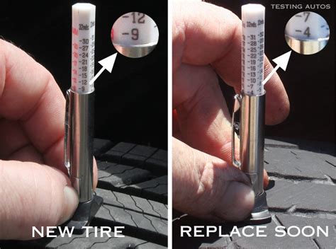 When Should Tires Be Replaced