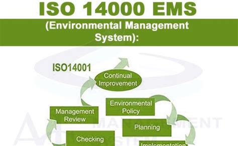 Interpretasi Klausul Iso 140012015 Tentang Sistem Manajemen Lingkungan