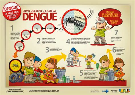 Frases Da Dengue Para Cartaz