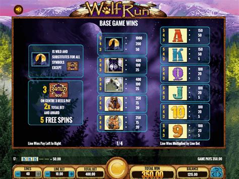 Free Wolf Run Slots Igt Online Slot Machine Games