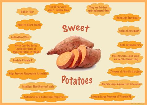 Potato Nutrition Health Benefits Of Potatoes