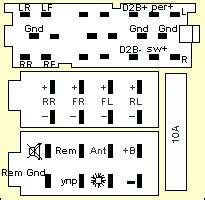 PHILIPS Car Radio Stereo Audio Wiring Diagram Autoradio connector wire
