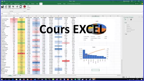 Cours Excel Pdf Niveau Avancérappel Des Basiques Dexcel Le Cours