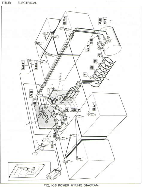 Ezgo Txt Wiring Diagram 19945 Ezgo Medalist Electric Golf Cart Wiring