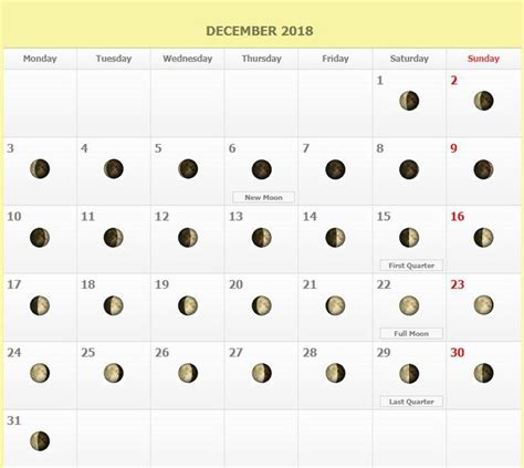 Moon Phases December 2018 Moon Phase Calendar Moon Phases Full Moon