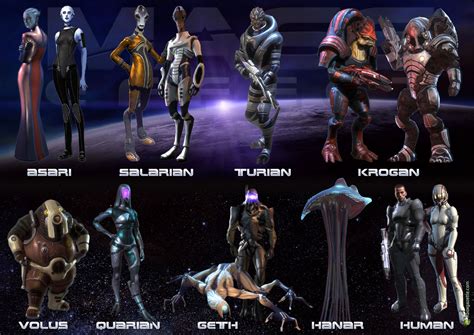 Fi Megaverse Sci Fi Futuristic Concept Armor And Costumes Part 1