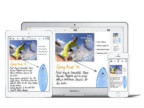 As a student taking notes is part of our daily tasks. Cloud Note-Taking App Notability Launches On Desktop Just ...