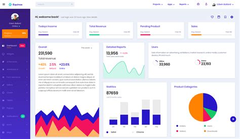 Ecommerce Admin Template Free Download