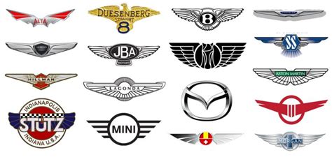 All Car Logo With Wings 58 Brands Car Logo With Wings Car Brands