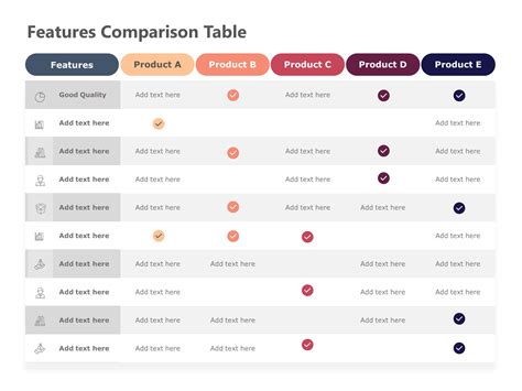 Download Slideuplifts Feature Comparison Powerpoint Template To