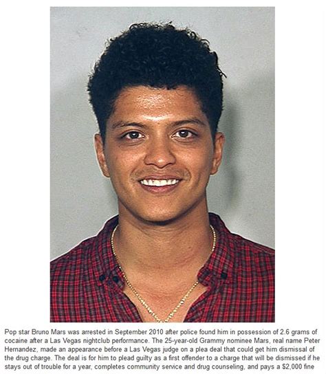 Mugshot sites & how to find them. Mugshots of the Famous People (24 pics)