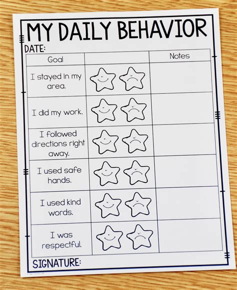 Behavior Chart For Kindergarten Student