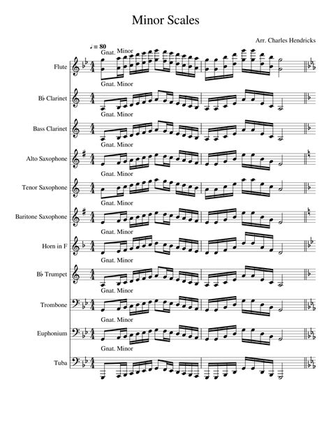 Minorscales Sheet Music For Flute Clarinet Alto Saxophone Tenor