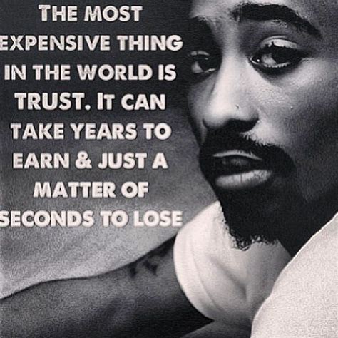 Inspirational Tupac Quotes Inspiration
