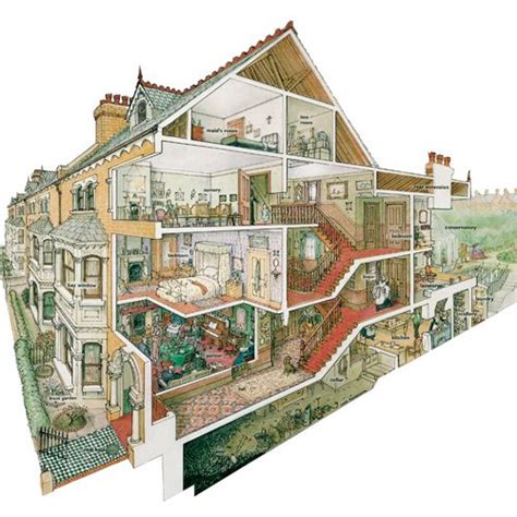 Geffrye Museum 19th Century Townhouses Cutaway Drawing Representing