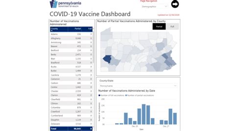 Written by minseo jeong on may 13, 2021. PA. DEPARTMENT OF HEALTH launches COVID-19 vaccine dashboard
