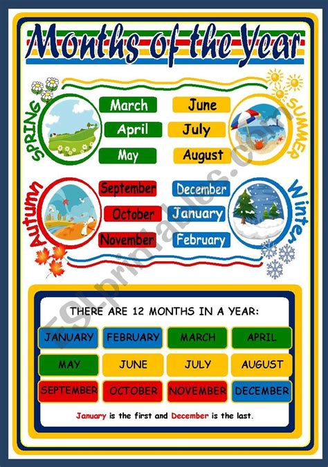 Seasons And Months Classroom Poster Esl Worksheet By