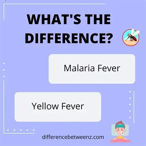 difference between malaria and yellow fever difference betweenz