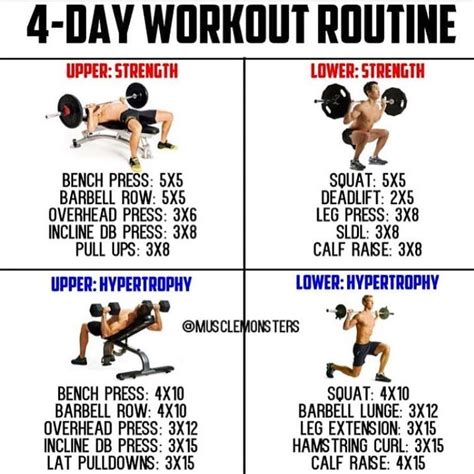 Heres An Example Of A 4 Day Workout By Musclemonsters Where You Can Hit Each Muscle Group 2x