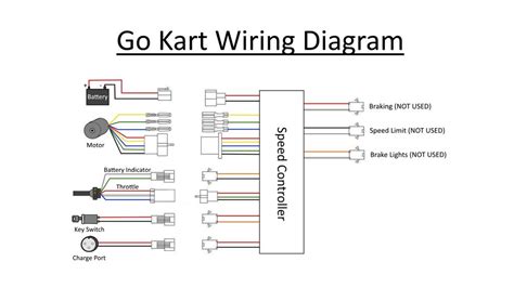 .wiring diagram 49cc wiring diagram wiring diagram mega just push the gallery or if you are interested in similar gallery of scooter ignition 49cc wiring diagram wiring diagram mega can be a beneficial inspiration for those who seek an image according to specific categories like wiring. 50cc Scooter Ignition Switch Wiring Diagram - Wiring Diagram Networks