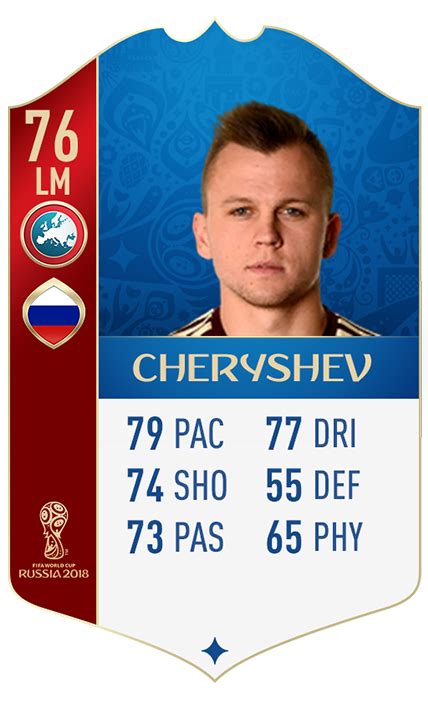 Fifa 18 World Cup Man Of The Match 2