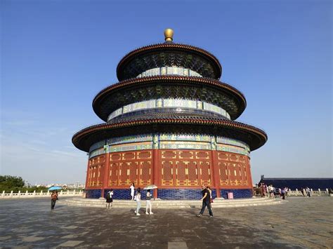 Best Things To Do In Beijing Tripelle