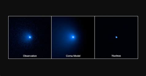 Hubble Largest Comet Ever Headed This Way Popular Photography