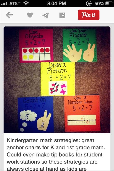 Number Sense Anchor Charts Anchor Charts Math Strategies 1st Grade Math