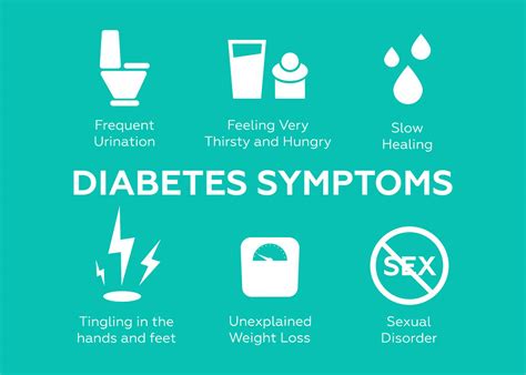 9 Signs You Might Have Type 2 Diabetes