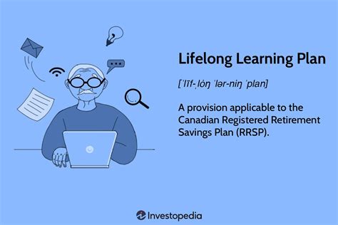 Lifelong Learning Plan What It Is Pros And Cons