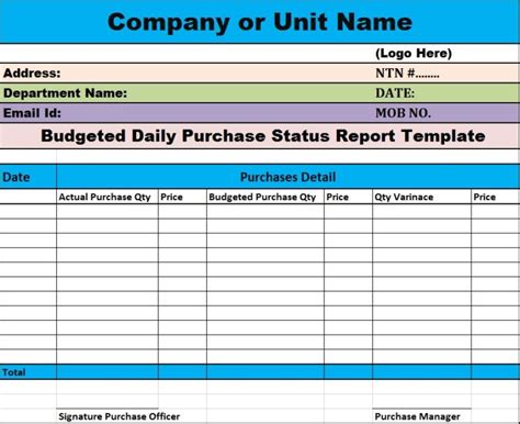 Budgeted Production Report Template Free Report Templates