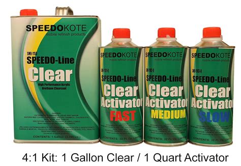 Introducing The Best Automotive Clear Coat For Your Car