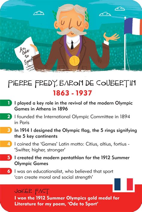 Sports Heroes Pierre De Coubertin History Heroes