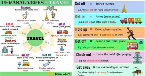 19 Useful Phrasal Verbs For Travel In English Efortless English