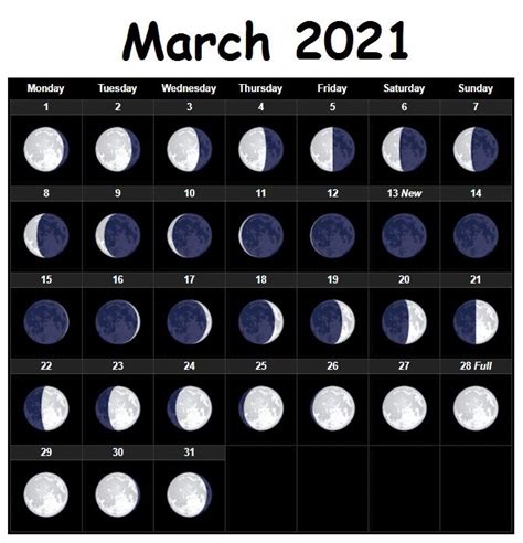 This planner takes the visual overview of lunar abundance and applies it to 2021. March 2021 Lunar Calendar Template Download | Moon phase calendar, Moon calendar, Calendar ...
