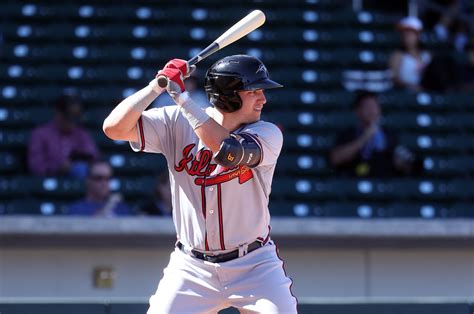 2019 Prospects: Atlanta Braves Top 10 Prospects - Baseball ProspectusBaseball Prospectus