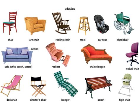 Chaise Longue Noun Definition Pictures Pronunciation And Usage